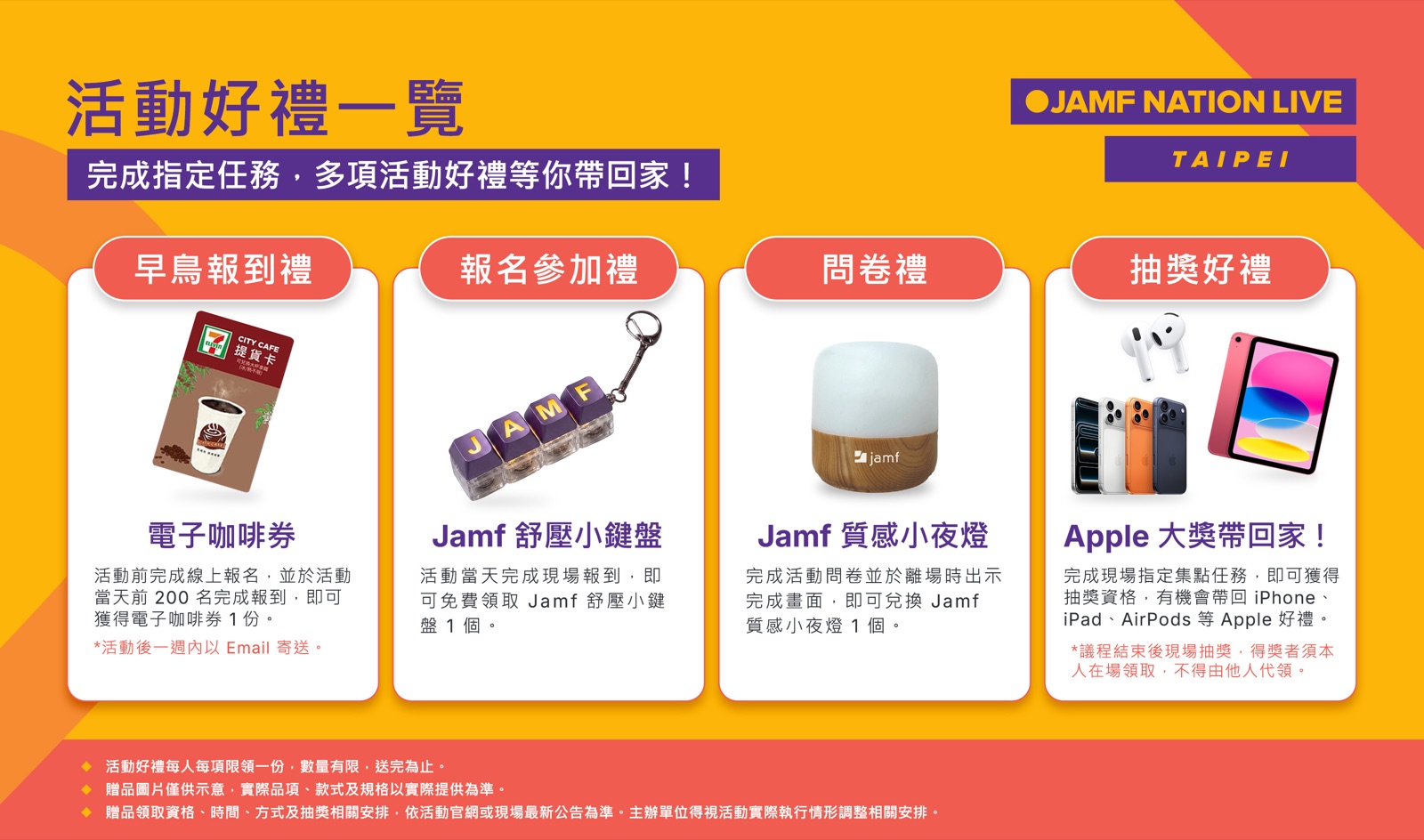Jamf Nation Live Taipei 2026 giveaways: a digital coffee voucher for early check-in, a Jamf keycap fidget toy for checking in on site, a Jamf night light for completing the survey, and a prize drawing for iPhone, iPad, and AirPods